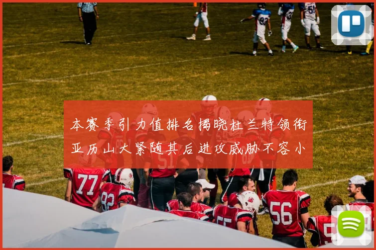 本赛季引力值排名揭晓杜兰特领衔亚历山大紧随其后进攻威胁不容小觑